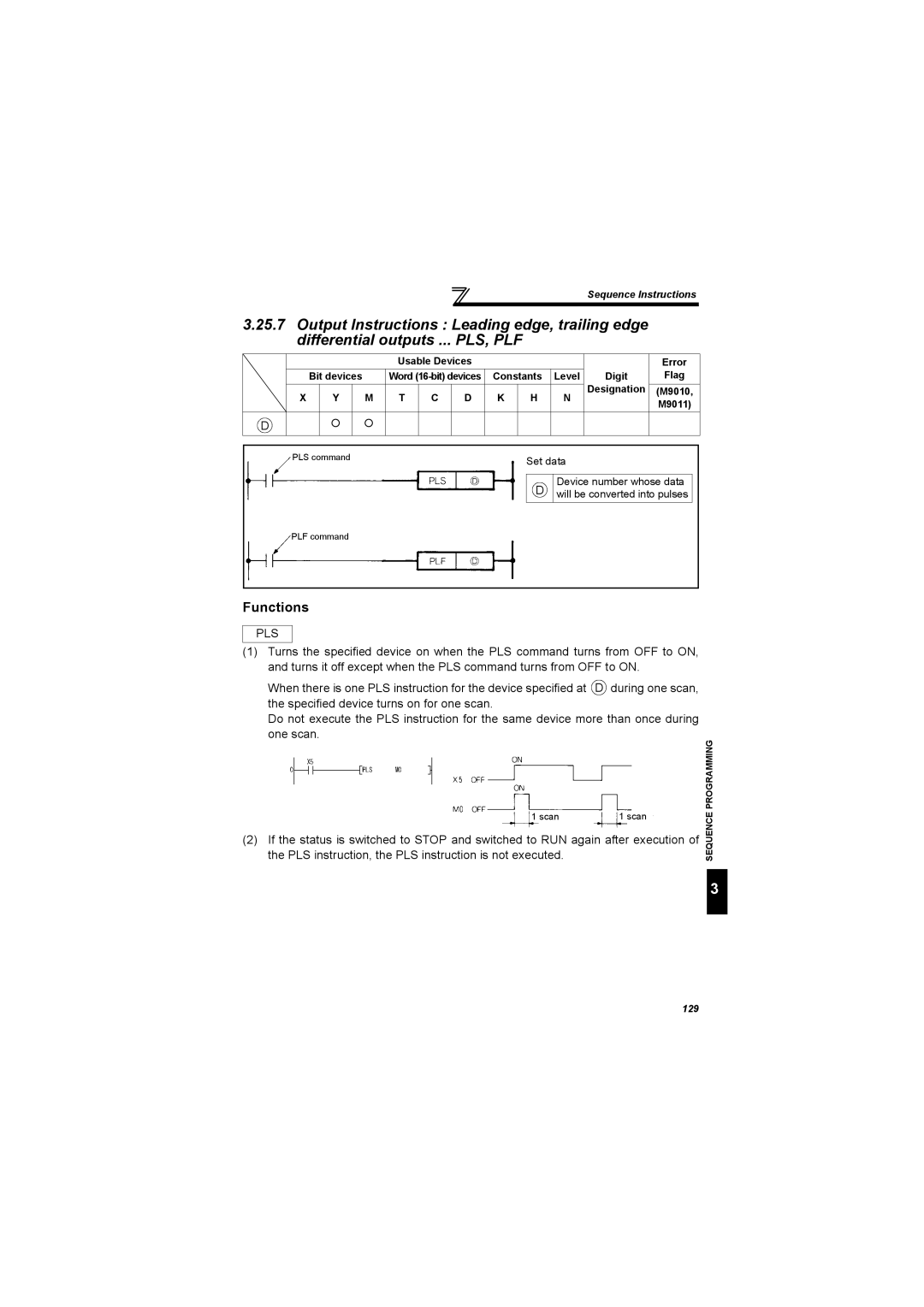 Mitsubishi Electronics FR-A700, 700 Series specifications Pls, Digit Flag 