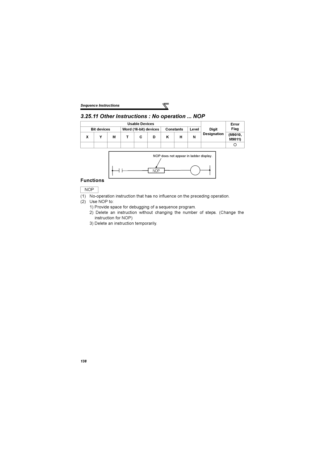 Mitsubishi Electronics 700 Series, FR-A700 specifications Other Instructions No operation ... NOP, Nop 