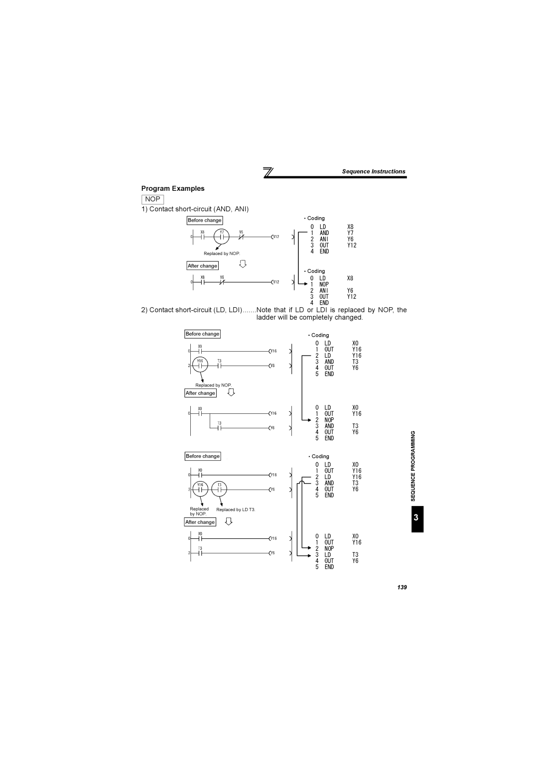 Mitsubishi Electronics FR-A700, 700 Series specifications Program Examples, Contact short-circuit AND, ANI 