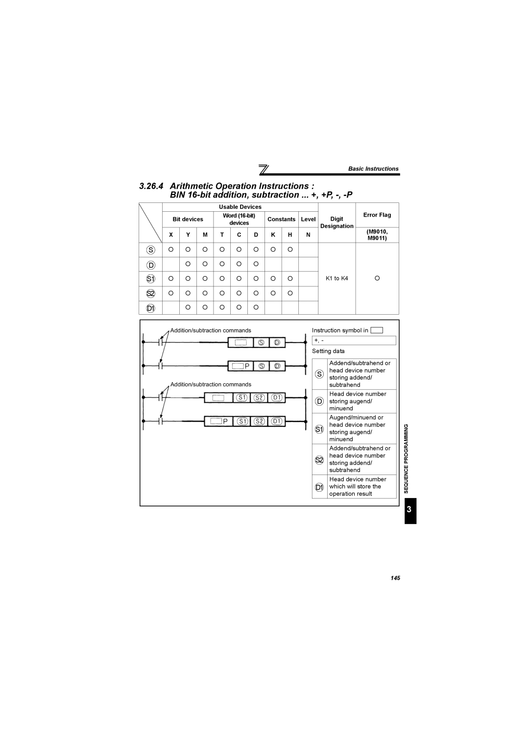 Mitsubishi Electronics FR-A700, 700 Series specifications 145 