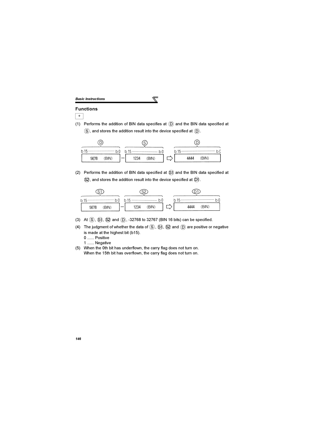 Mitsubishi Electronics 700 Series, FR-A700 specifications 146 