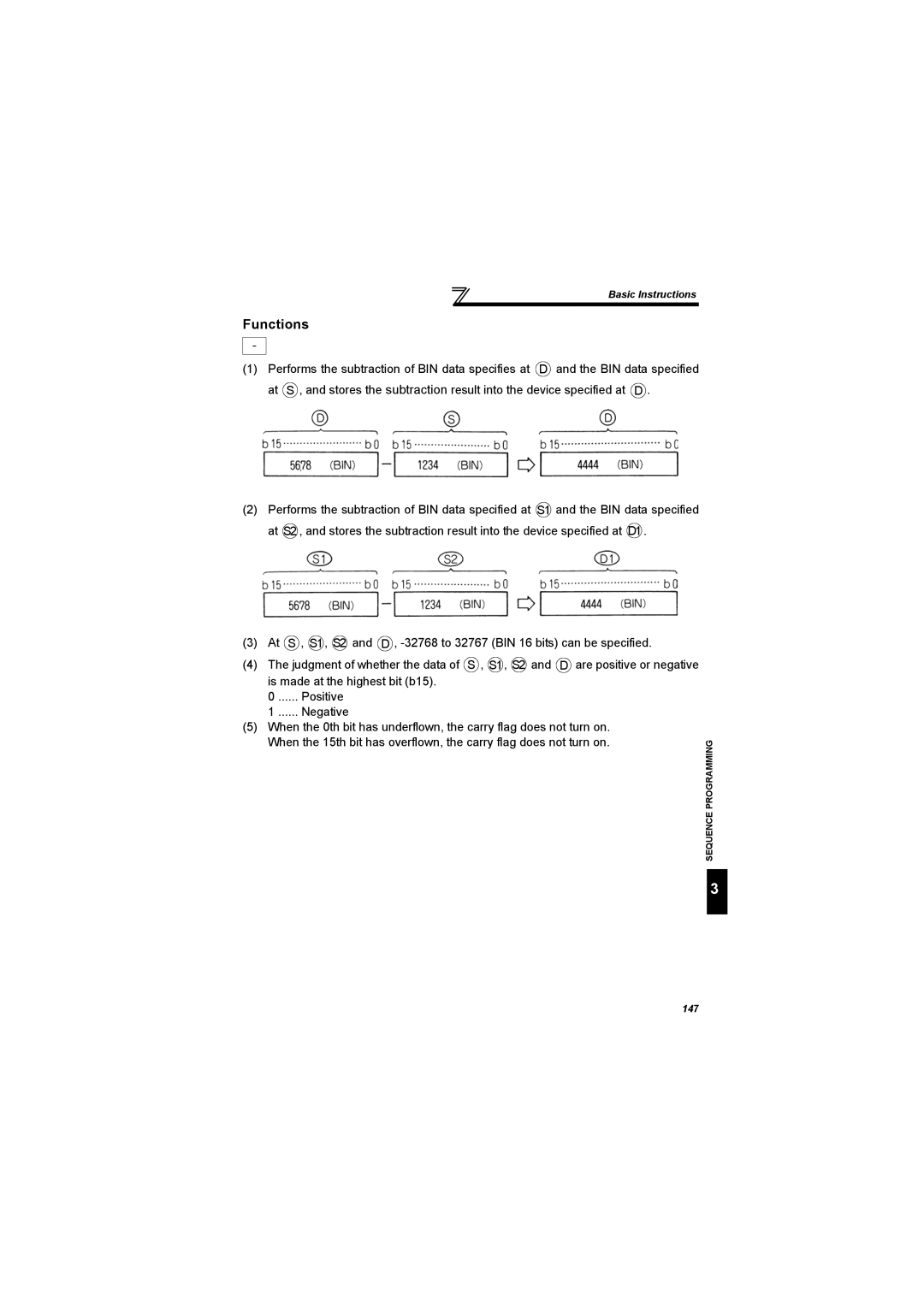 Mitsubishi Electronics FR-A700, 700 Series specifications Is made at the highest bit b15 