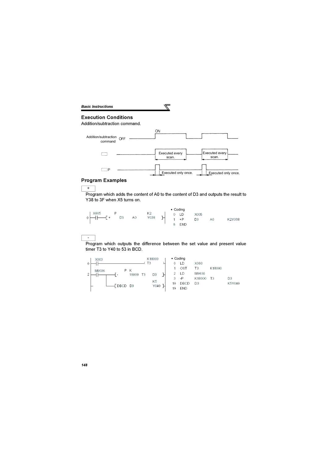 Mitsubishi Electronics 700 Series, FR-A700 specifications Execution Conditions, Addition/subtraction command 