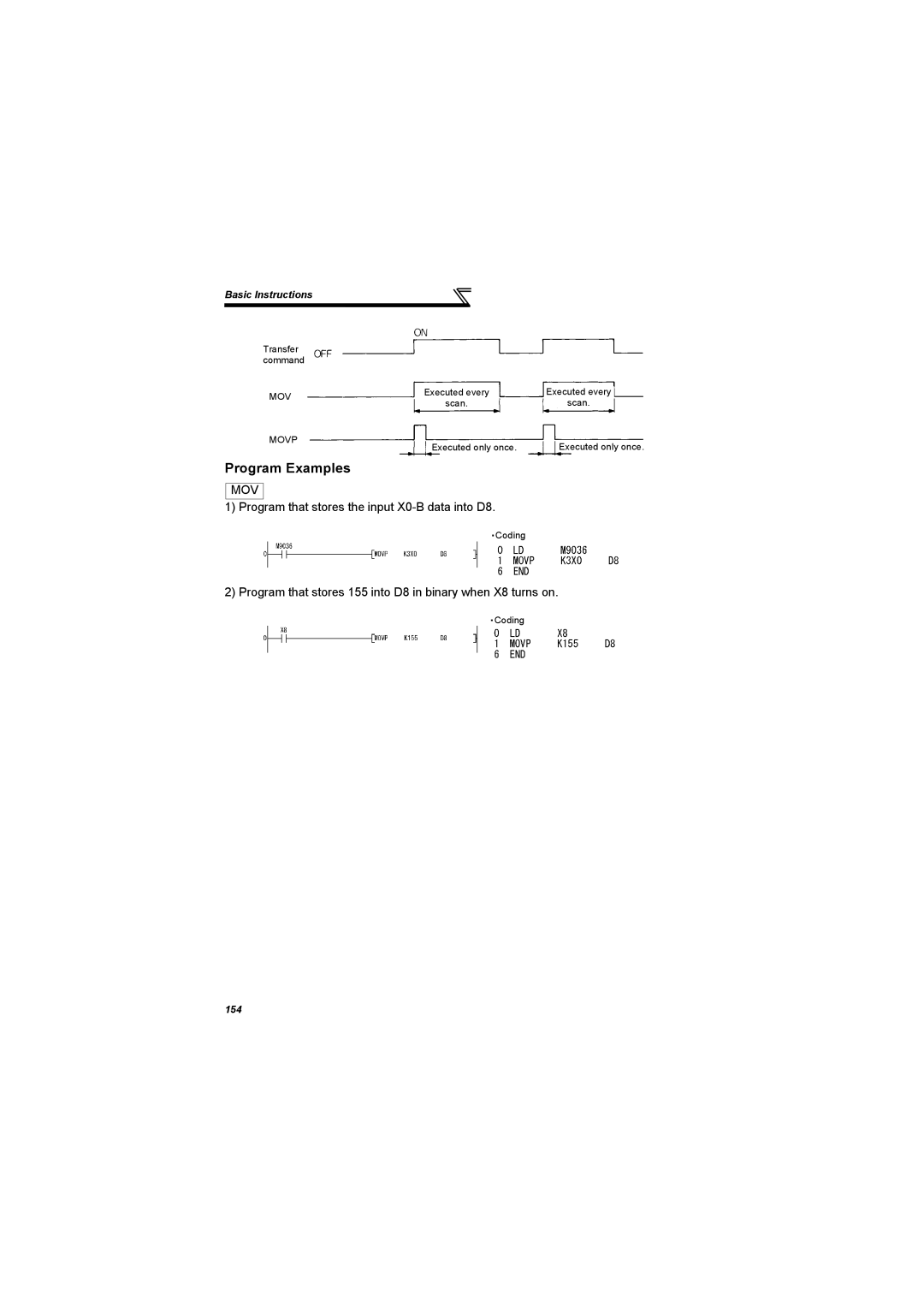 Mitsubishi Electronics 700 Series, FR-A700 specifications Program that stores the input X0-B data into D8 