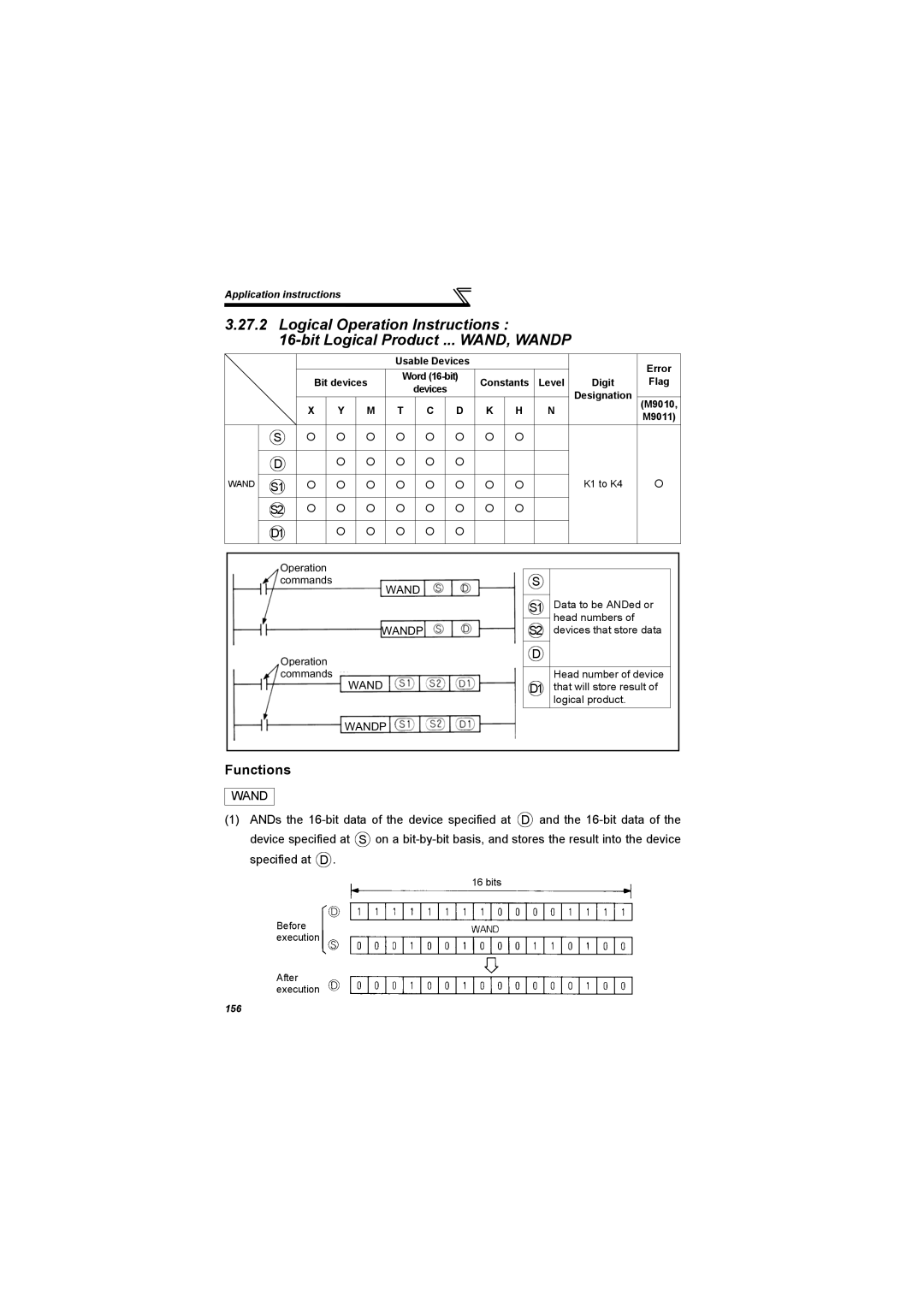 Mitsubishi Electronics 700 Series, FR-A700 specifications Wand 