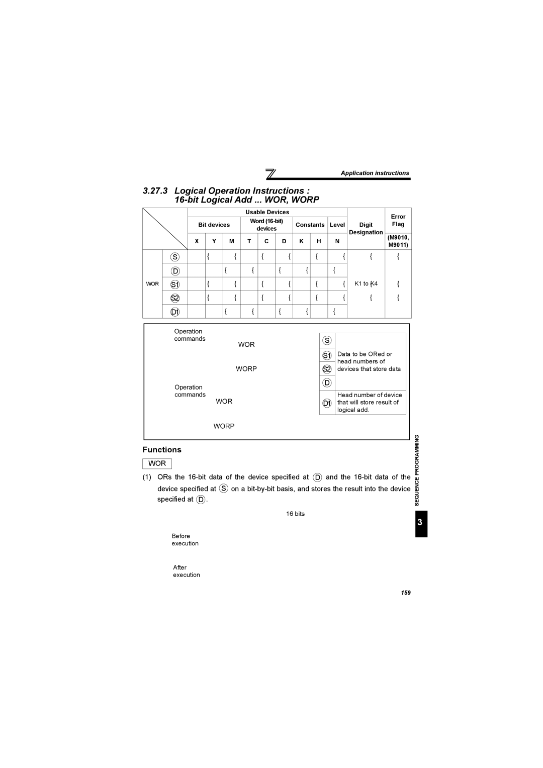 Mitsubishi Electronics FR-A700, 700 Series specifications Functions, Wor 