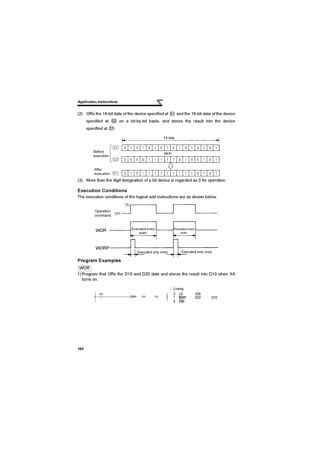 Mitsubishi Electronics 700 Series, FR-A700 specifications Execution Conditions, Wor P 