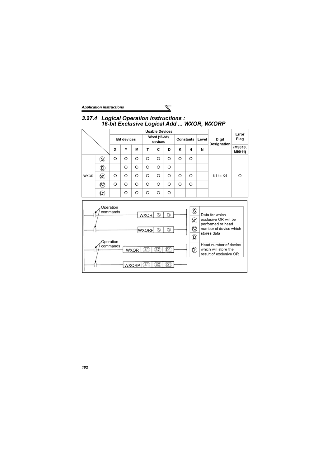 Mitsubishi Electronics 700 Series, FR-A700 specifications Wxor Wxorp 