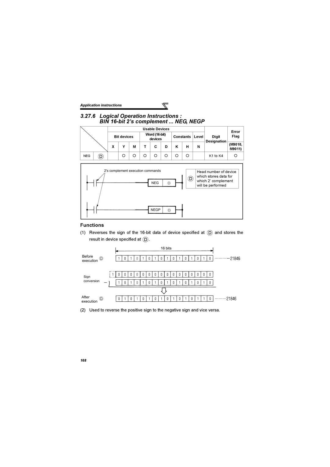 Mitsubishi Electronics 700 Series, FR-A700 specifications 168 