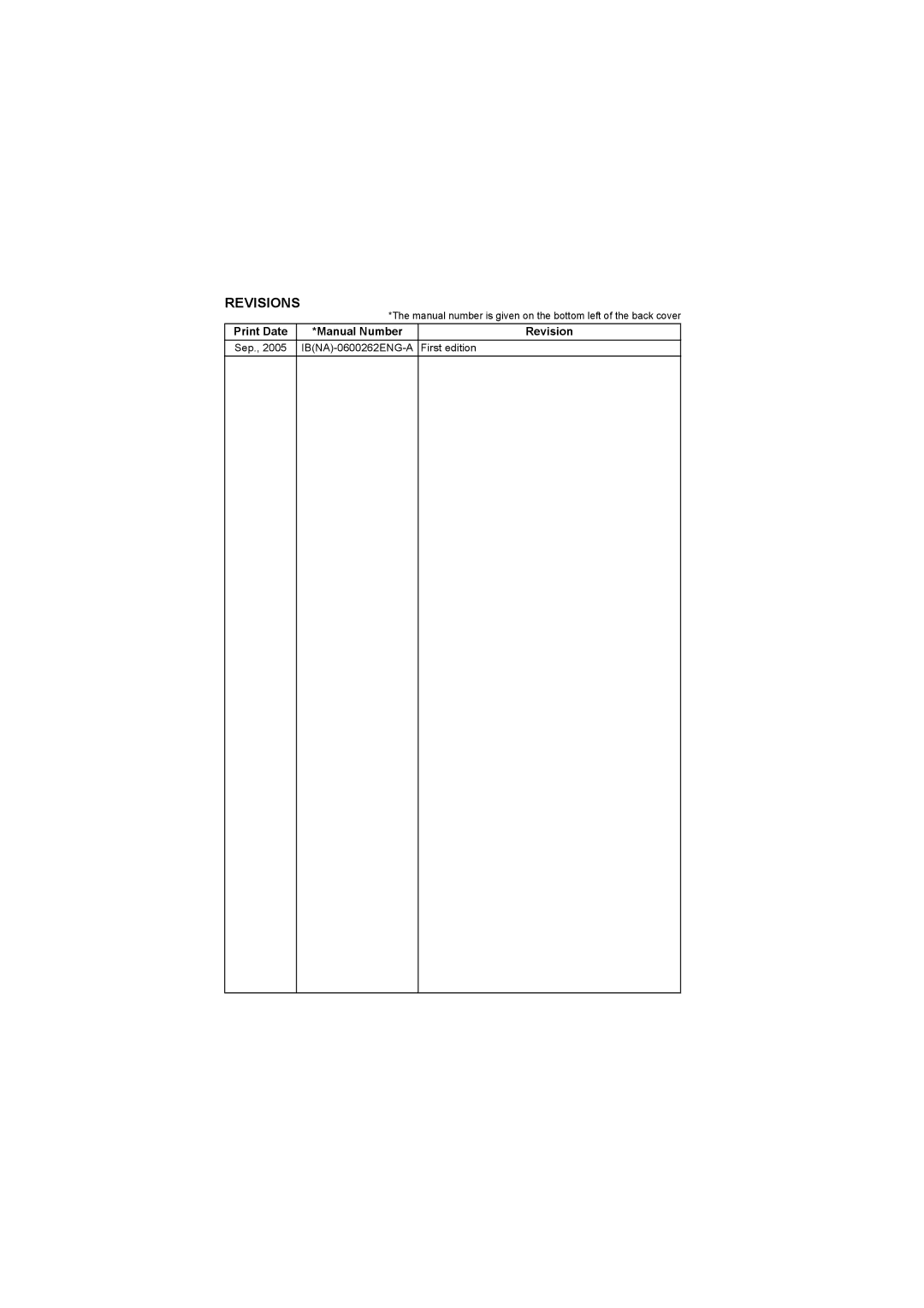 Mitsubishi Electronics 700 Series, FR-A700 specifications Revisions, Print Date Manual Number Revision 