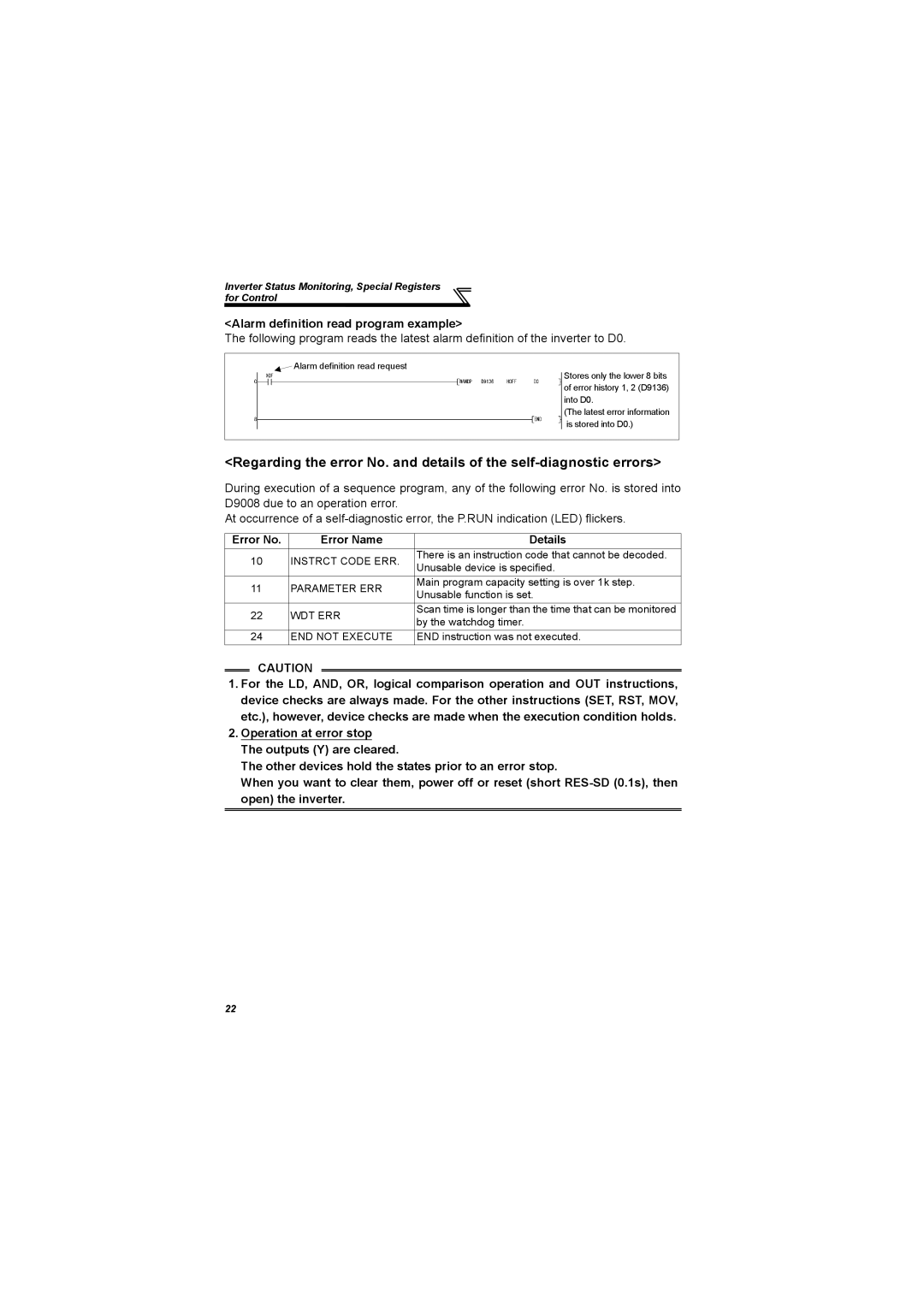 Mitsubishi Electronics 700 Series, FR-A700 specifications Alarm definition read program example, Error No Error Name Details 