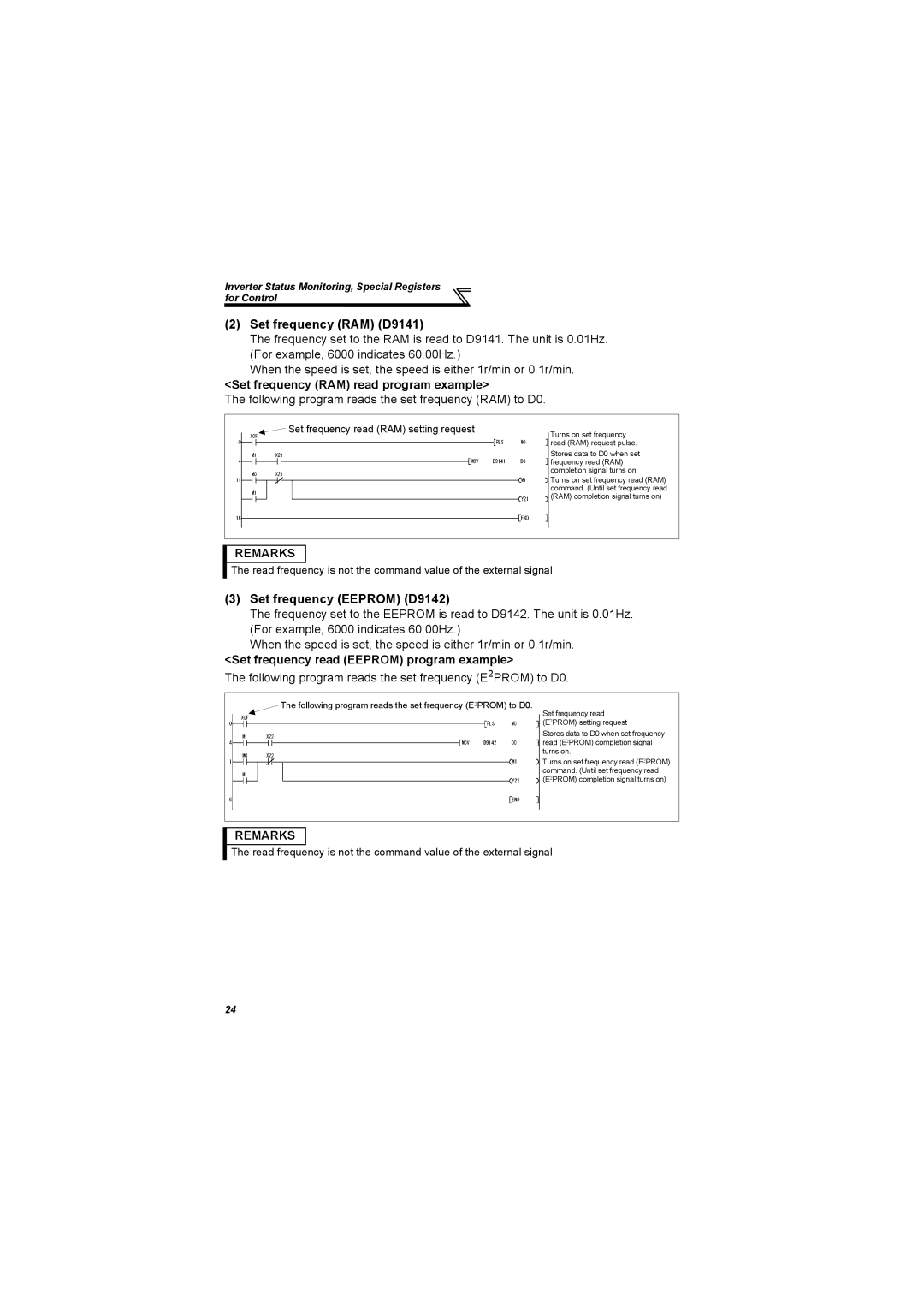 Mitsubishi Electronics 700 Series, FR-A700 specifications Set frequency RAM D9141, Set frequency RAM read program example 