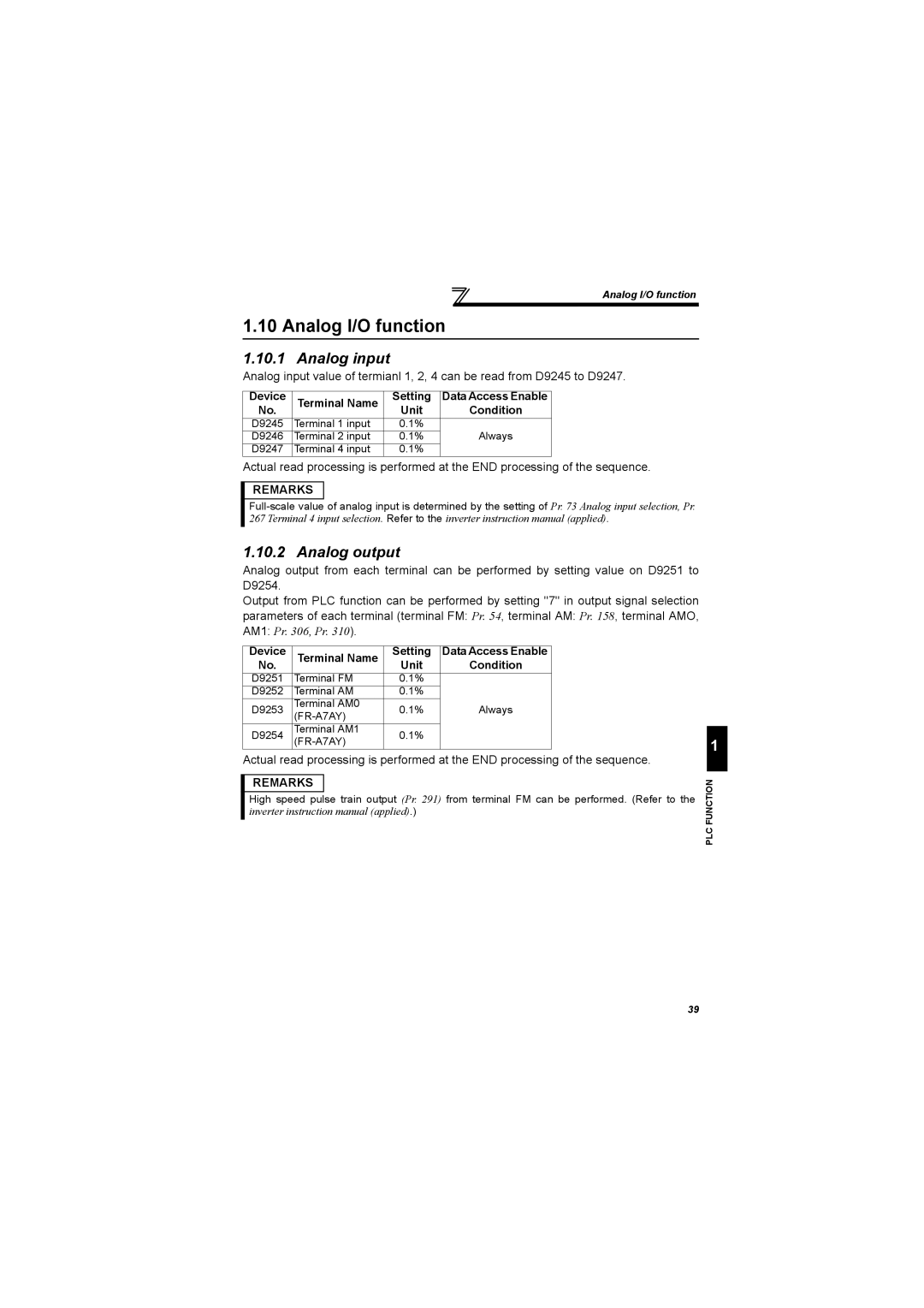 Mitsubishi Electronics FR-A700, 700 Series Analog I/O function, Analog input, Analog output, Device Terminal Name Setting 