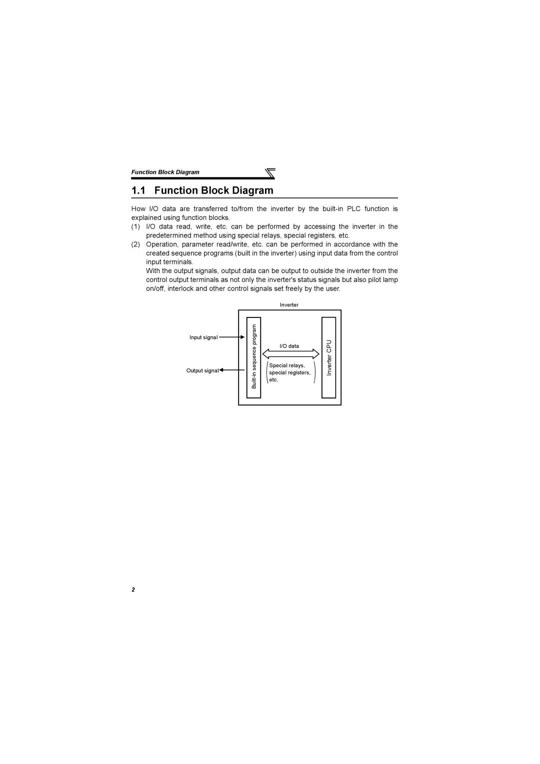 Mitsubishi Electronics 700 Series, FR-A700 specifications Function Block Diagram 