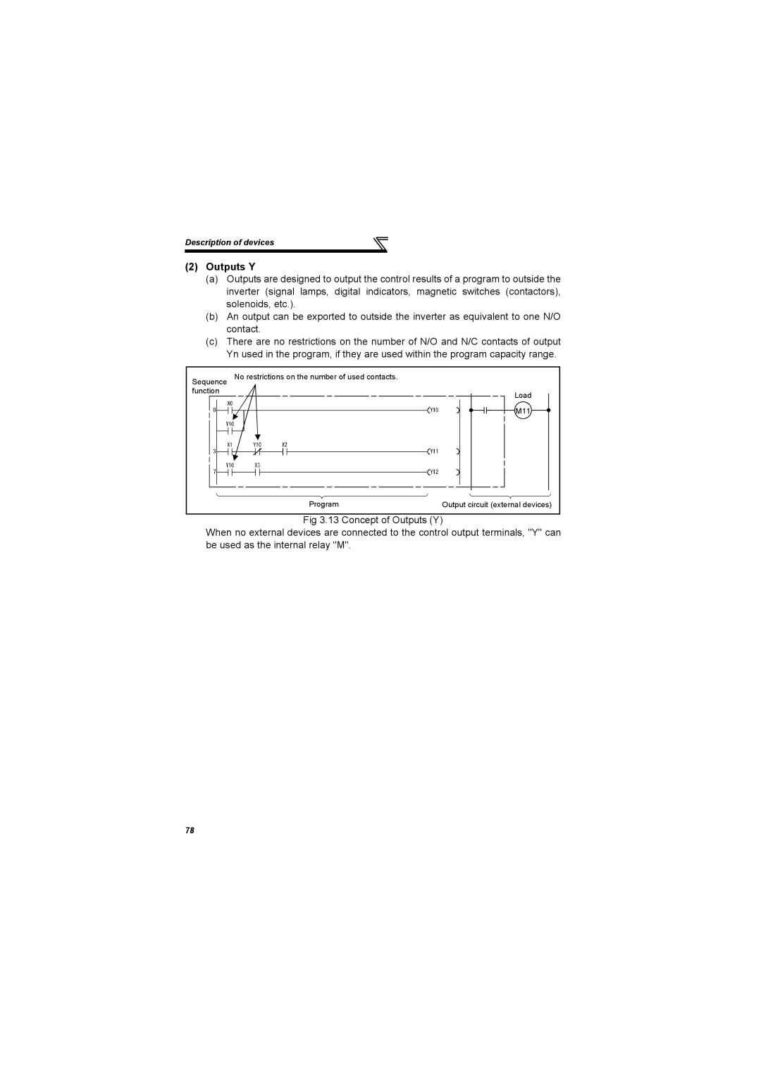 Mitsubishi Electronics 700 Series, FR-A700 specifications Outputs Y 