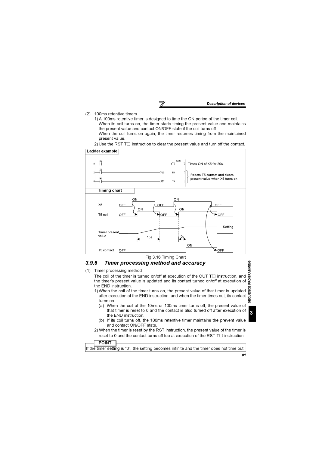 Mitsubishi Electronics FR-A700, 700 Series specifications Timer processing method and accuracy, Timing Chart 