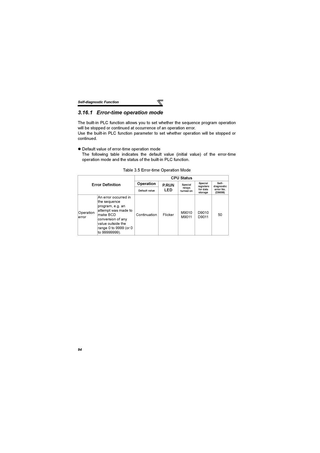 Mitsubishi Electronics 700 Series, FR-A700 specifications Error-time operation mode, CPU Status Error Definition Operation 