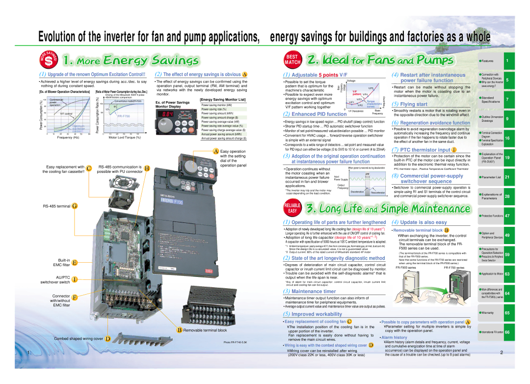 Mitsubishi Electronics FR-F700 instruction manual Energy savings for buildings and factories as a whole 