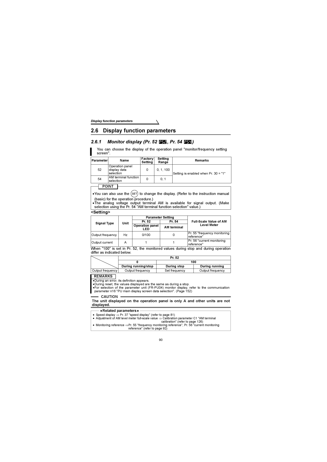 Mitsubishi Electronics FR-S500 instruction manual Display function parameters, Monitor display Pr , Pr 