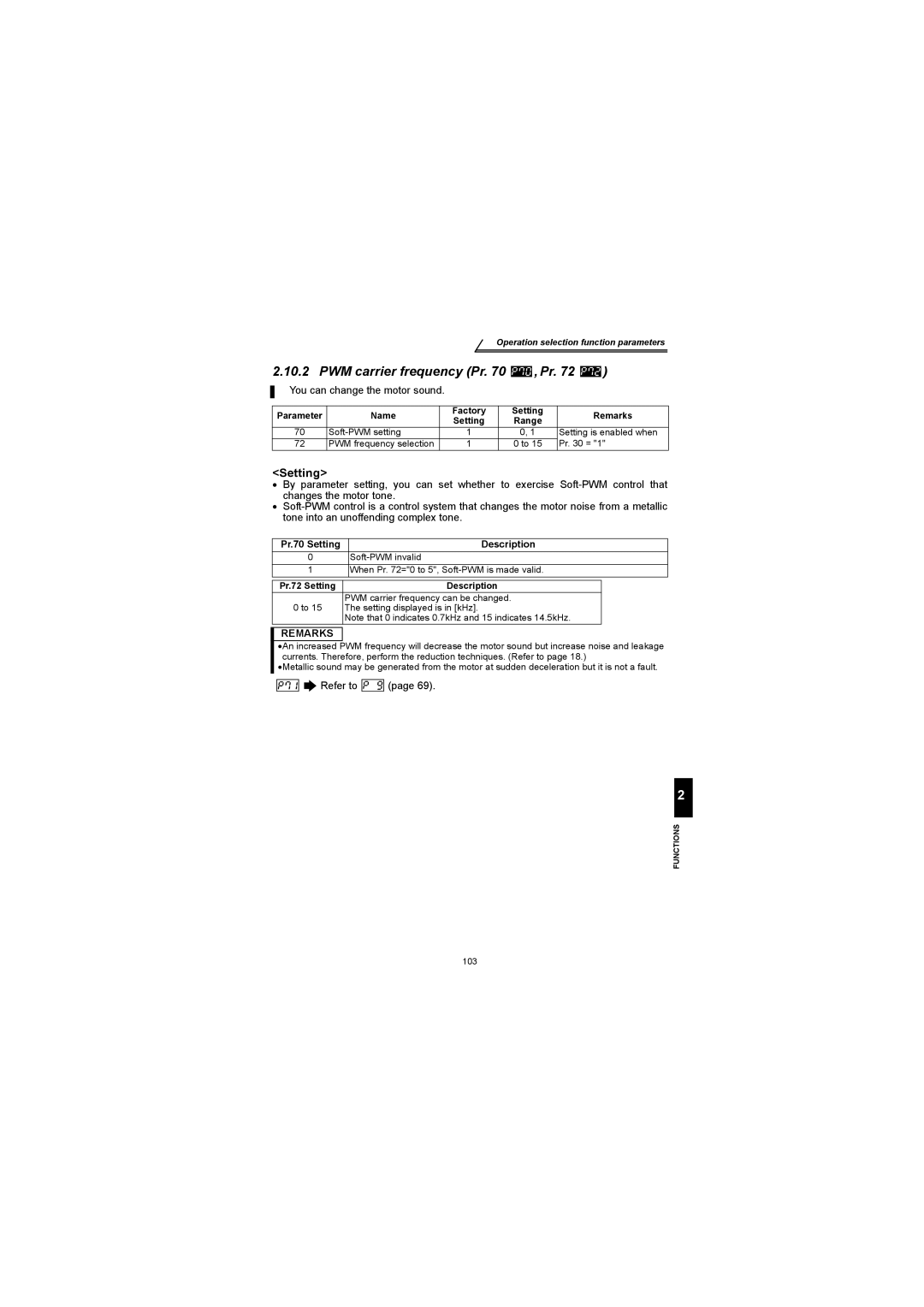 Mitsubishi Electronics FR-S500 PWM carrier frequency Pr , Pr, You can change the motor sound, Pr.70 Setting Description 