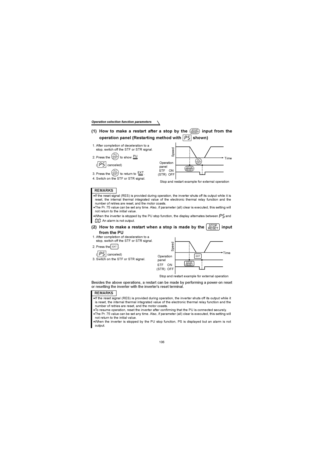 Mitsubishi Electronics FR-S500 instruction manual Stf, Str Off 