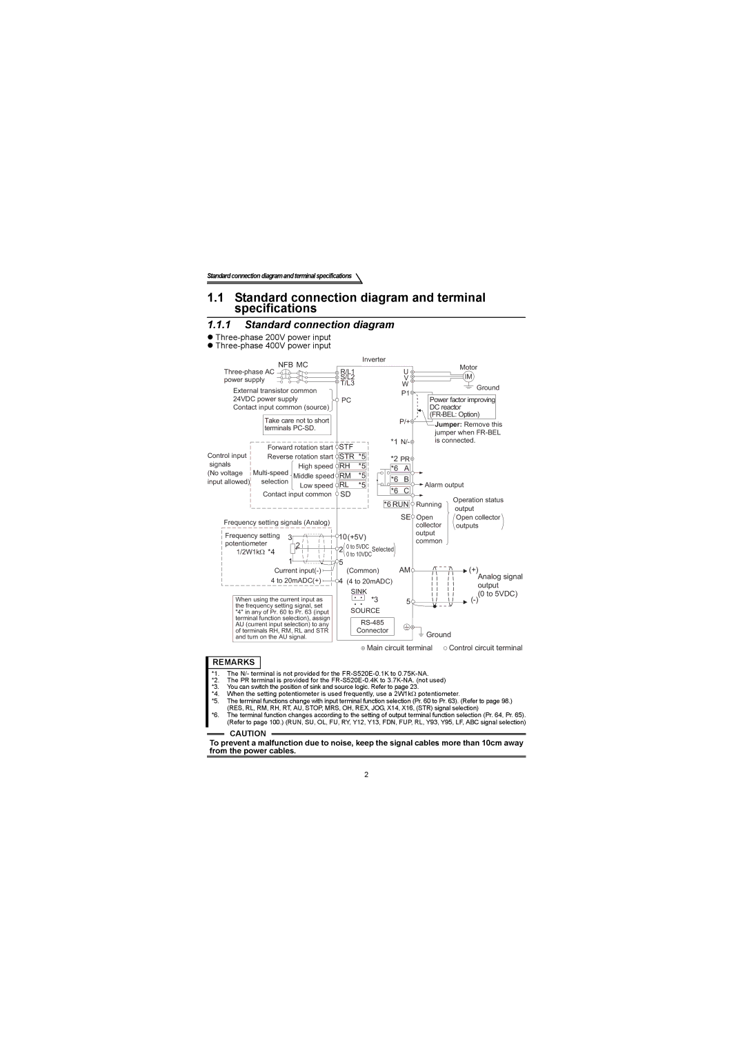 Mitsubishi Electronics FR-S500 instruction manual Standard connection diagram and terminal specifications, Nfb Mc, Stf 