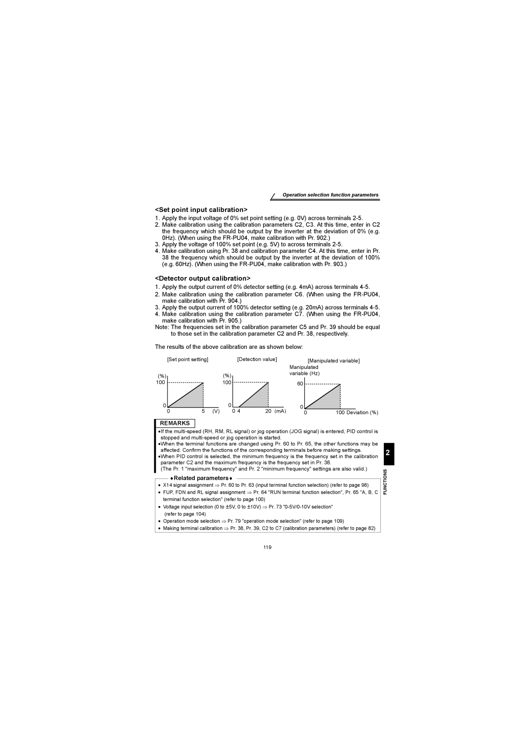 Mitsubishi Electronics FR-S500 instruction manual Set point input calibration, Detector output calibration 