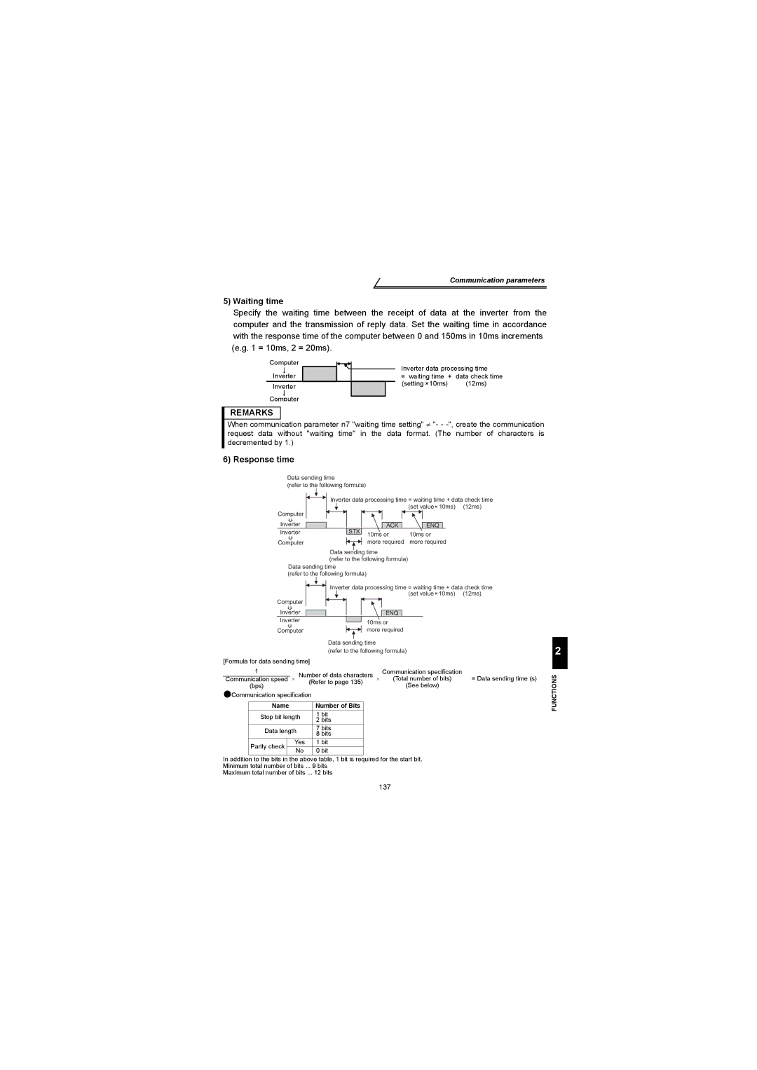 Mitsubishi Electronics FR-S500 instruction manual Waiting time, Response time 