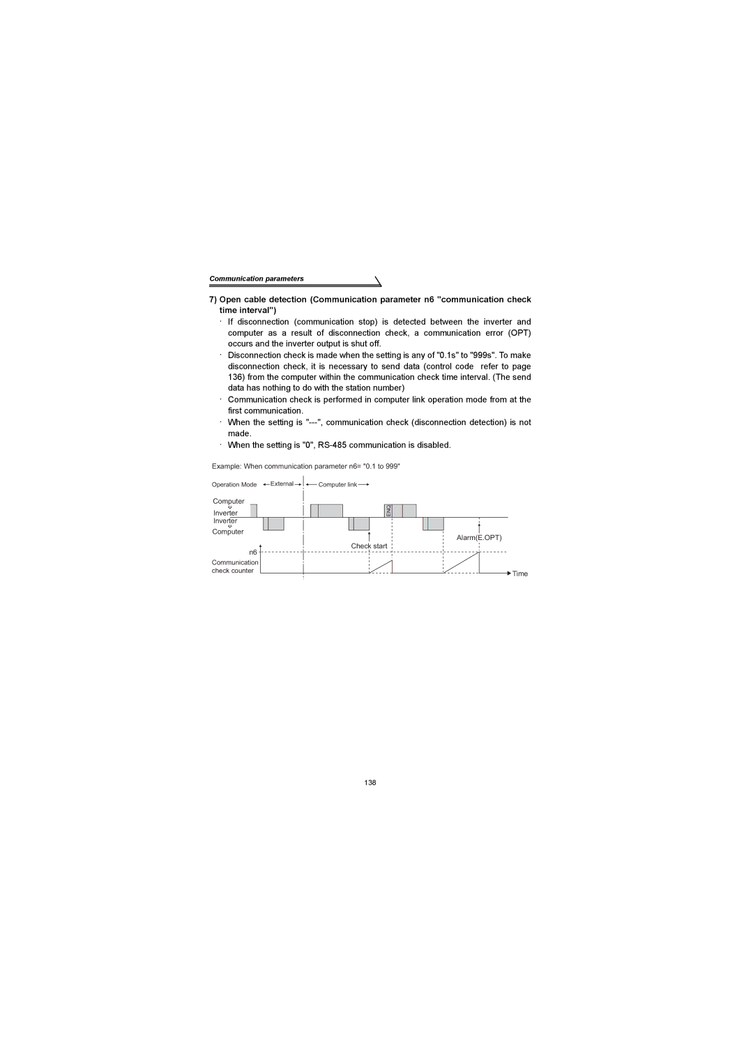 Mitsubishi Electronics FR-S500 instruction manual Example When communication parameter n6= 0.1 to 