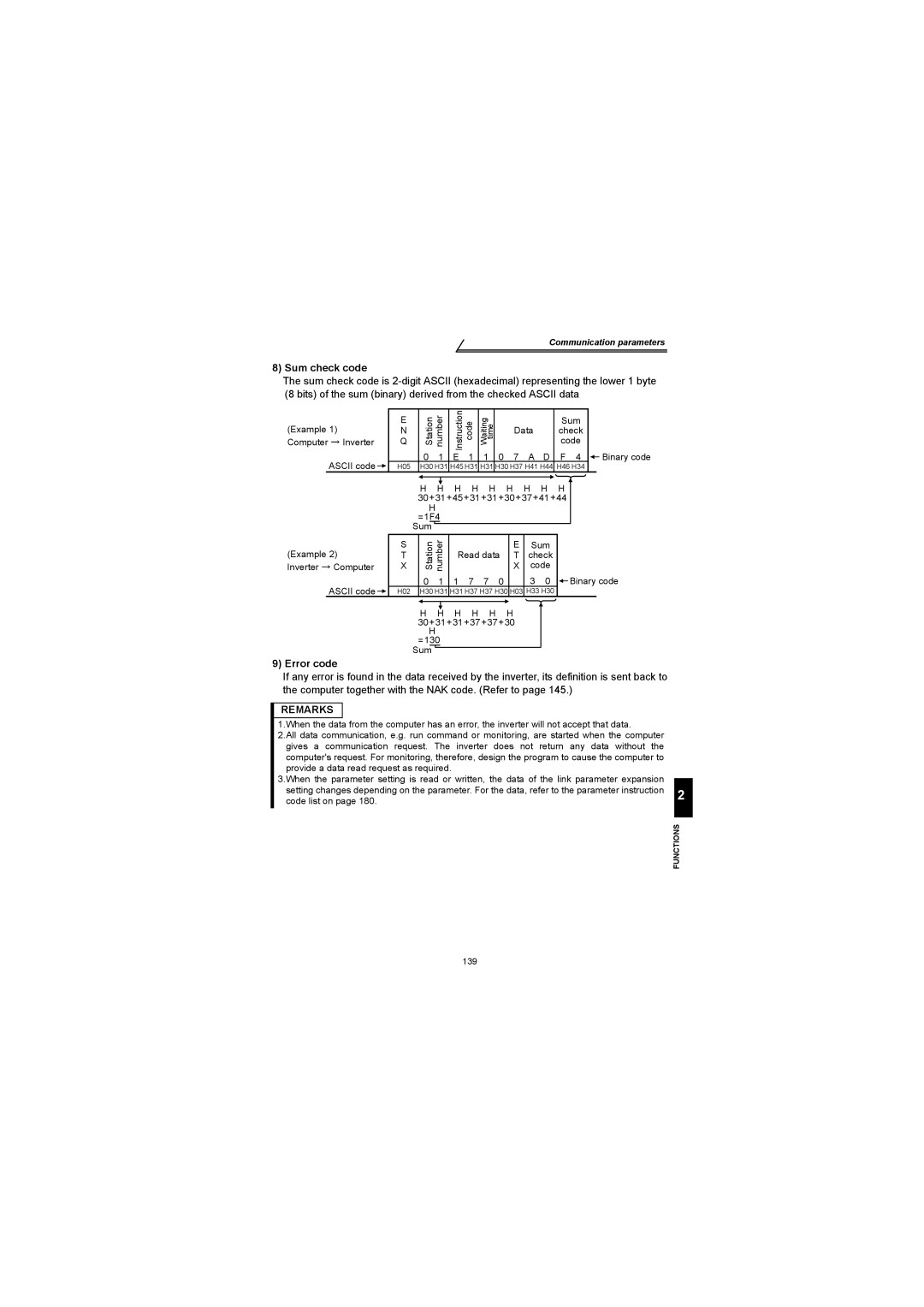 Mitsubishi Electronics FR-S500 instruction manual Sum check code, Error code 