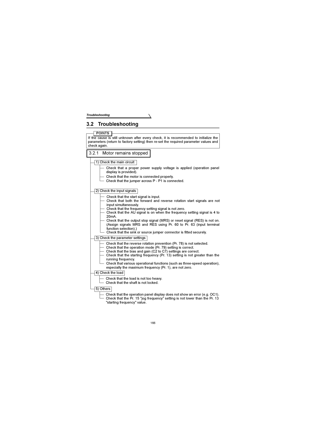 Mitsubishi Electronics FR-S500 instruction manual Troubleshooting, Motor remains stopped 