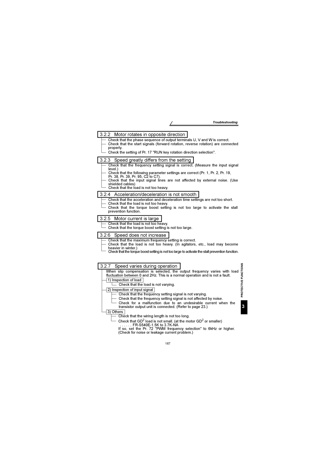 Mitsubishi Electronics FR-S500 instruction manual Motor current is large 