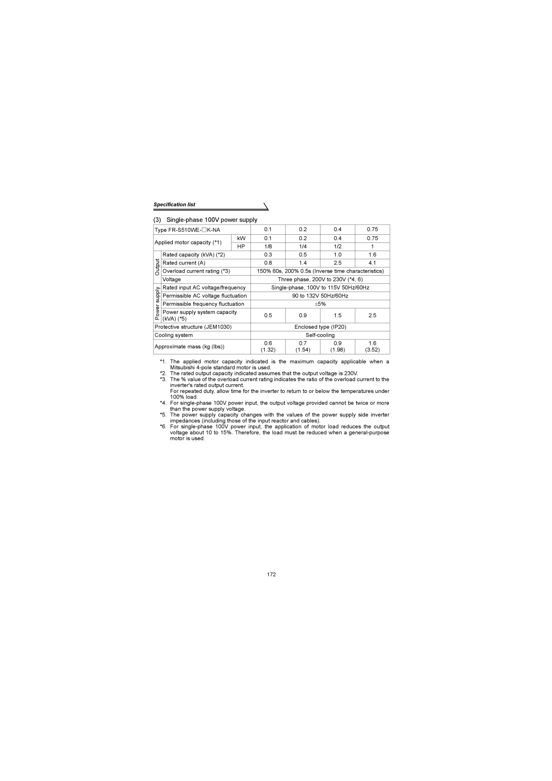 Mitsubishi Electronics FR-S500 instruction manual Single-phase 100V power supply 