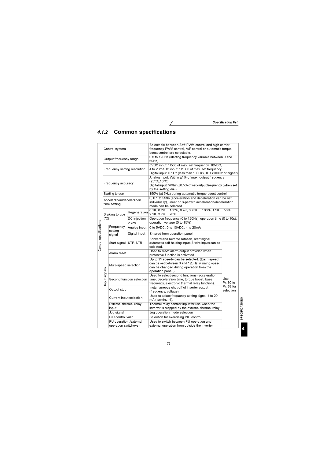 Mitsubishi Electronics FR-S500 instruction manual Common specifications, Stf, Str 