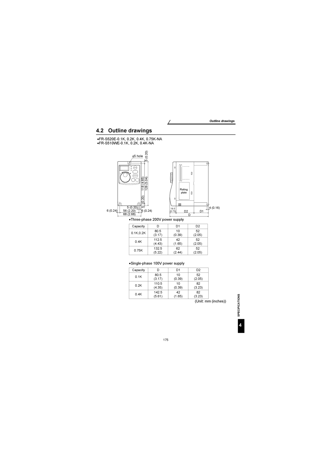 Mitsubishi Electronics FR-S500 instruction manual Outline drawings, Unit mm inches 