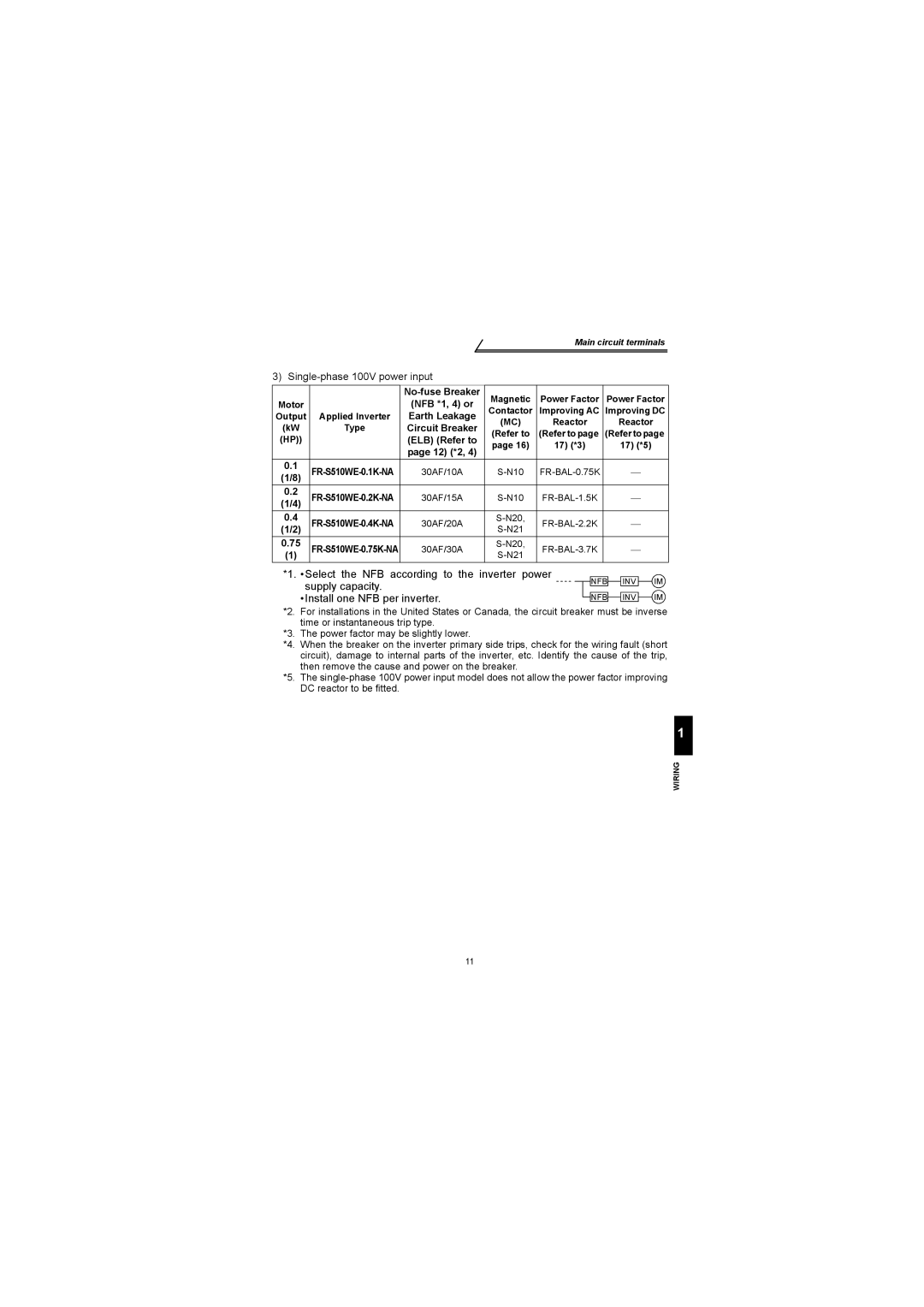 Mitsubishi Electronics FR-S500 instruction manual Select the NFB according to the inverter power, NFB *1, 4 or 