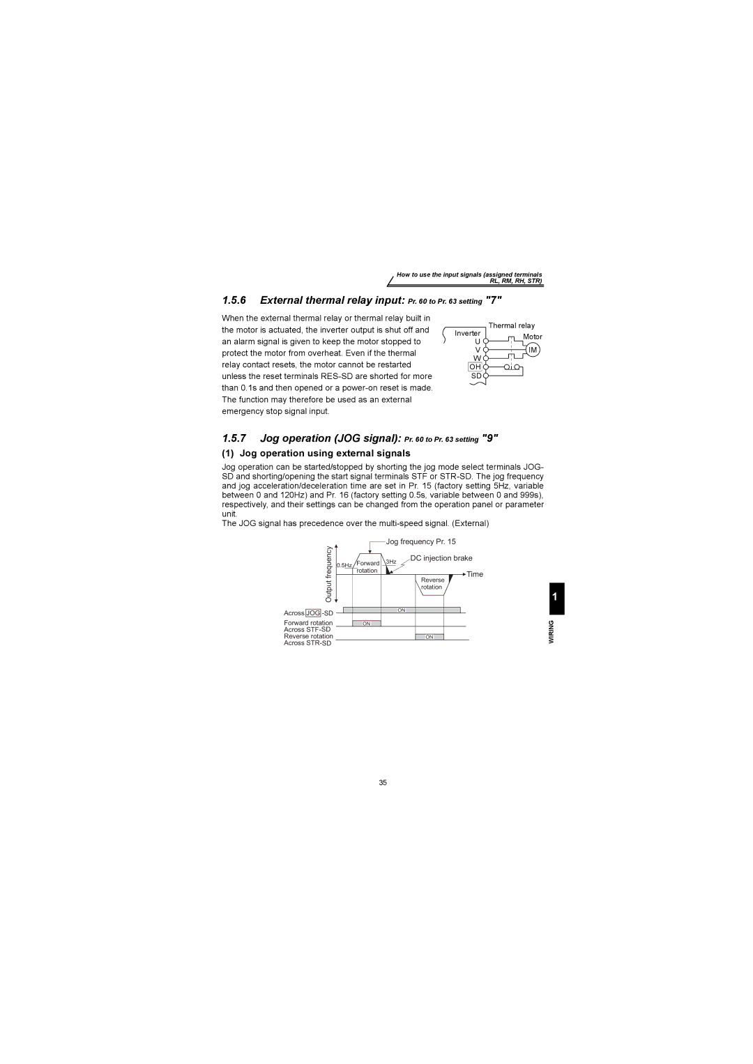 Mitsubishi Electronics FR-S500 External thermal relay input Pr to Pr setting, Jog operation JOG signal Pr to Pr setting 