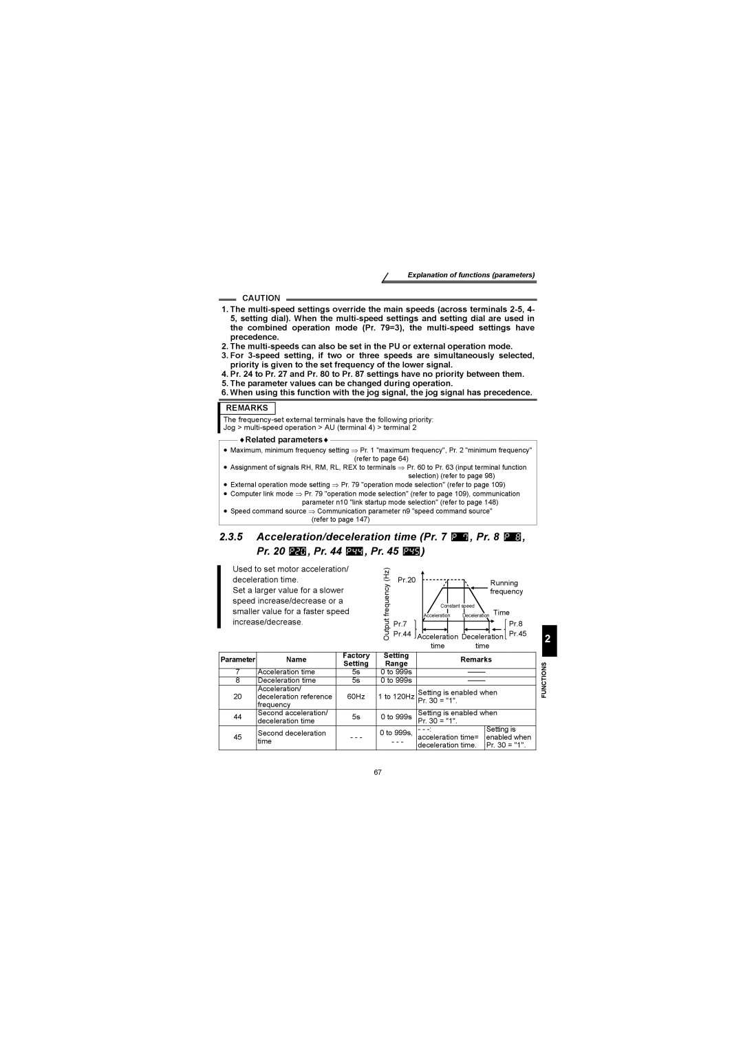 Mitsubishi Electronics FR-S500 instruction manual Acceleration/deceleration time Pr , Pr , Pr , Pr , Pr 