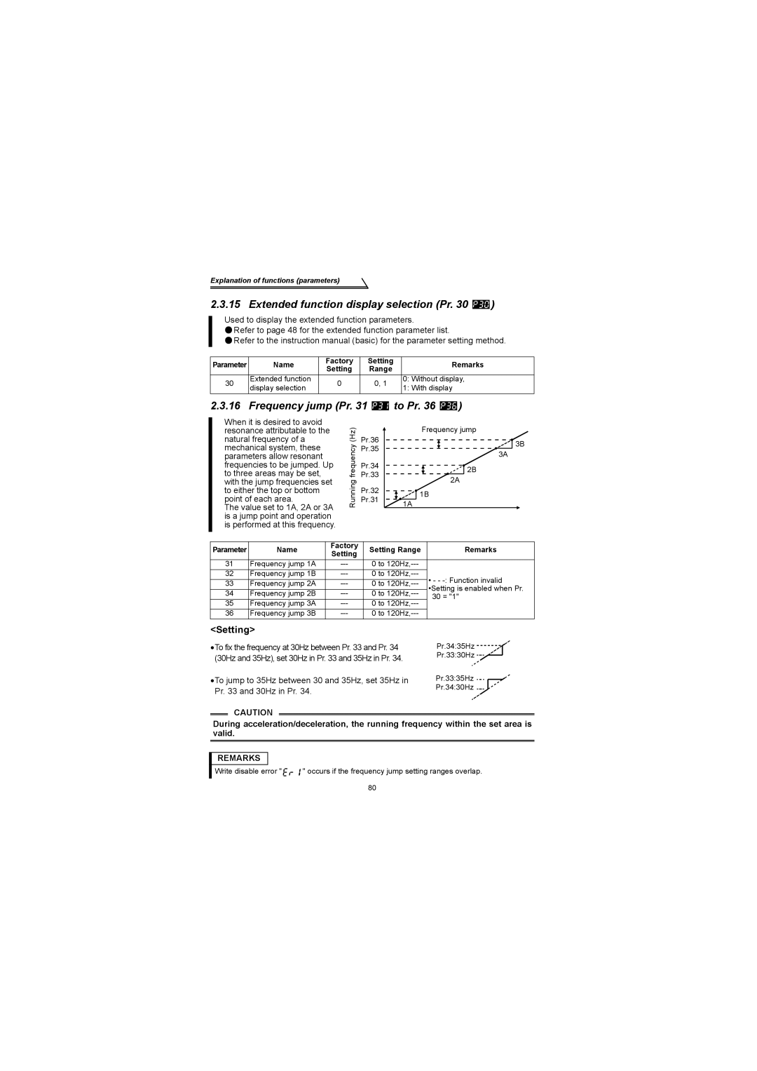 Mitsubishi Electronics FR-S500 instruction manual Extended function display selection Pr, Frequency jump Pr To Pr 