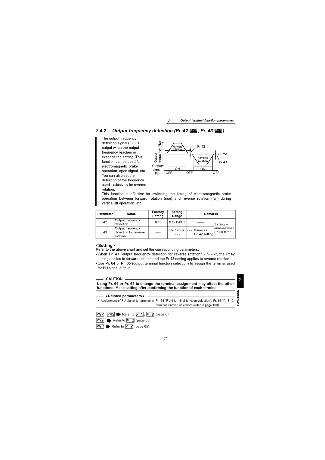 Mitsubishi Electronics FR-S500 instruction manual Output frequency detection Pr , Pr 