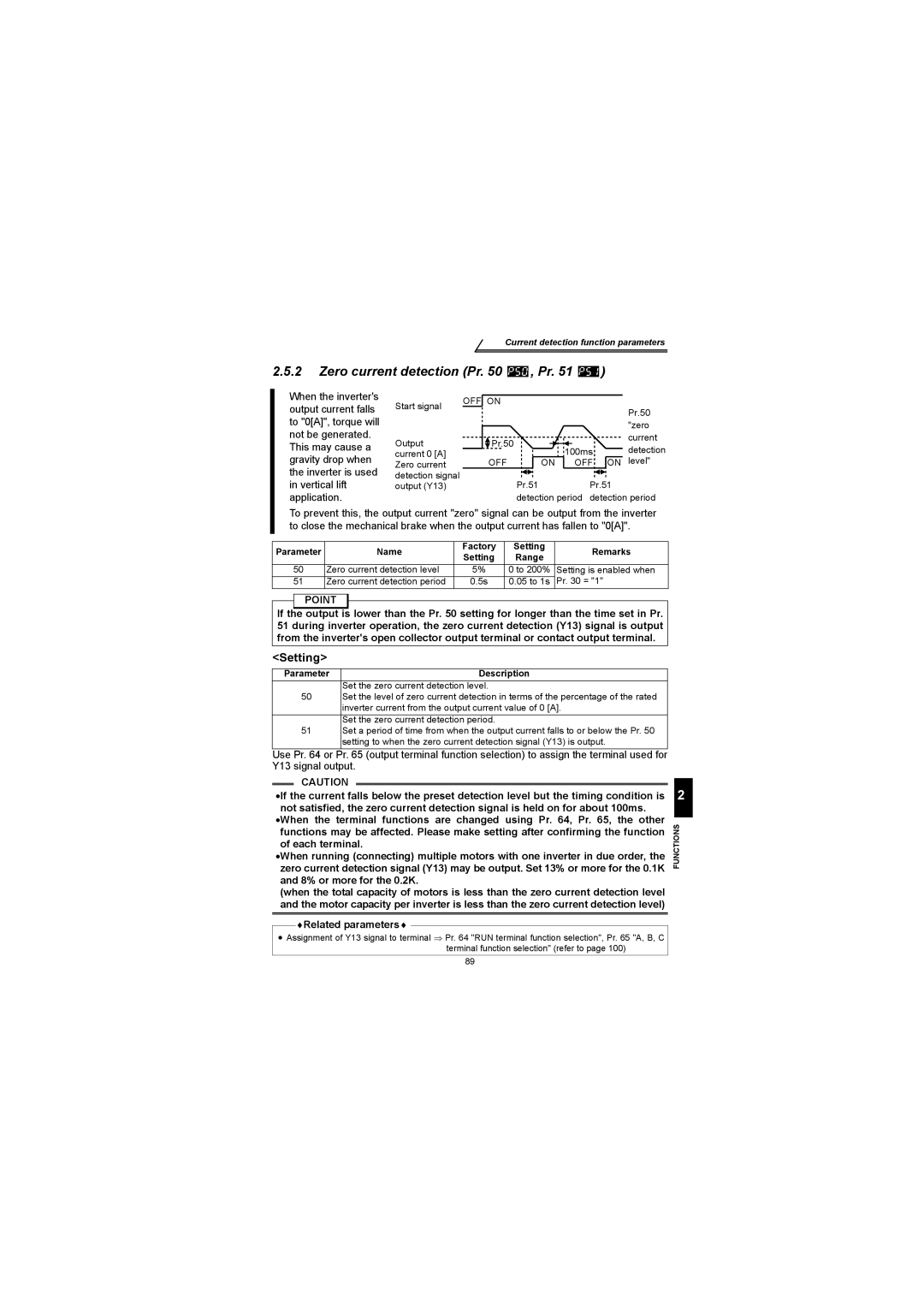 Mitsubishi Electronics FR-S500 Zero current detection Pr , Pr, When the inverters output current falls, Parameter 