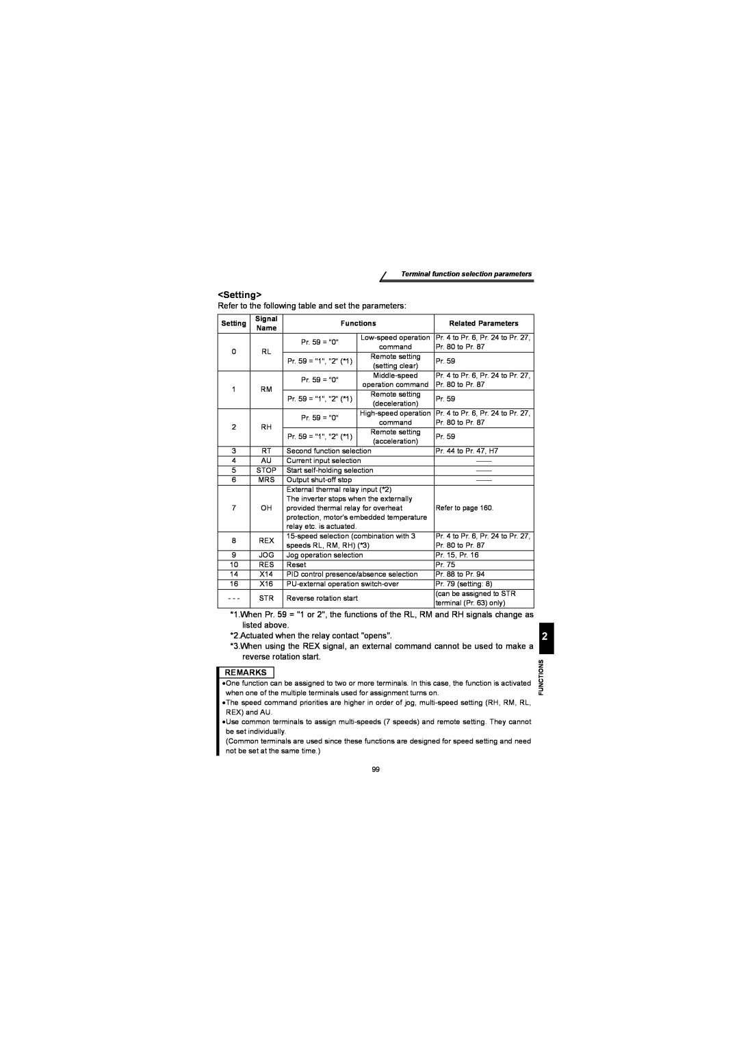 Mitsubishi Electronics FR-S500 instruction manual Setting, Remarks, Terminal function selection parameters 