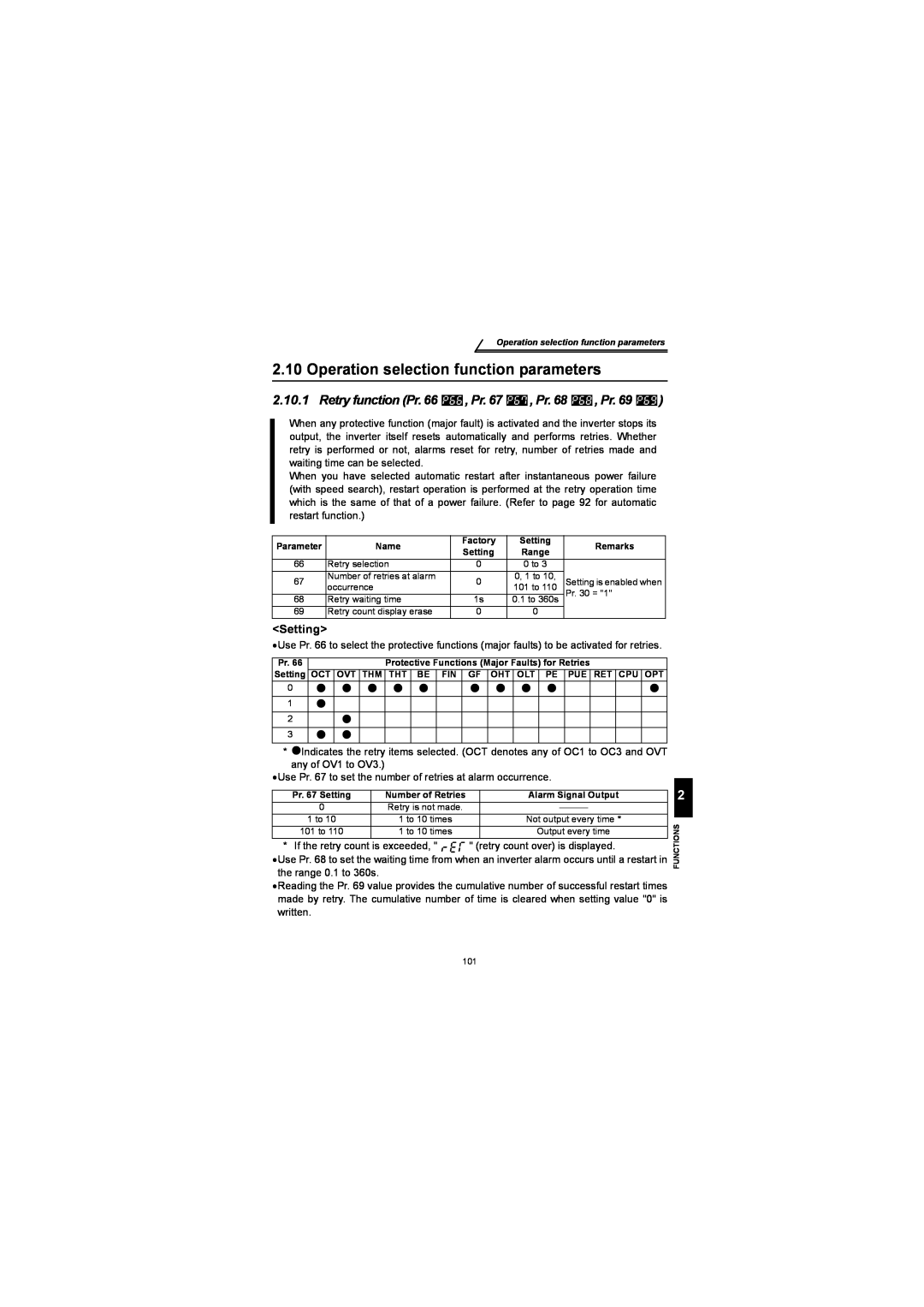 Mitsubishi Electronics FR-S500 Operation selection function parameters, Retry function Pr. 66 , Pr. 67 , Pr. 68 , Pr 