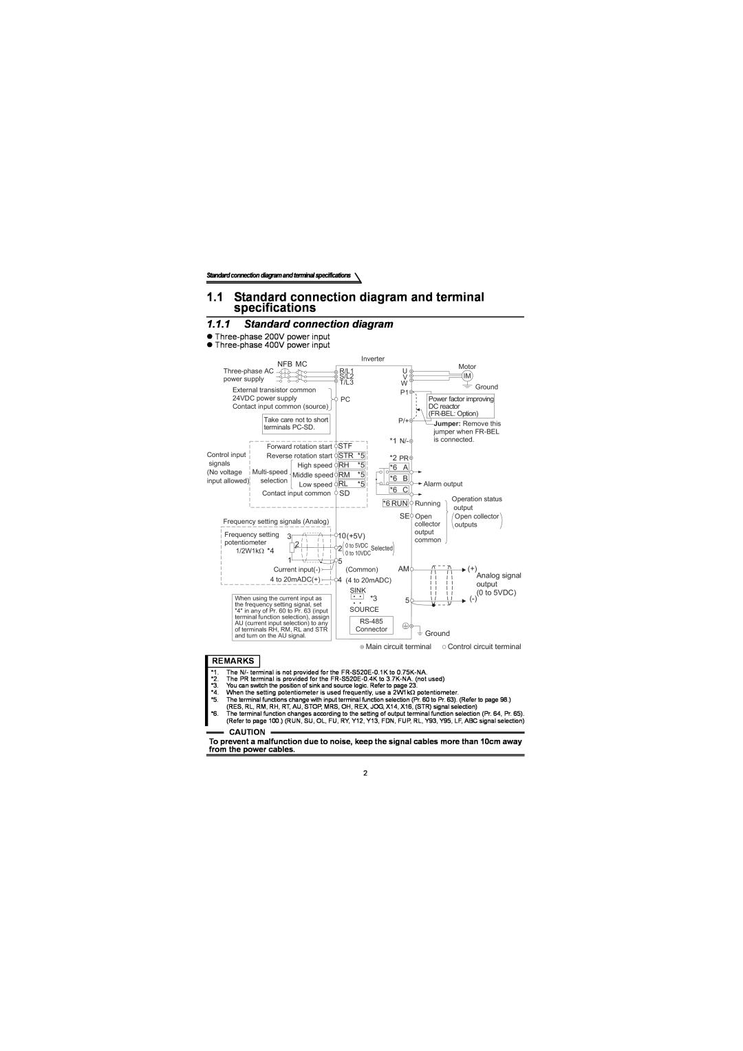 Mitsubishi Electronics FR-S500 instruction manual Standard connection diagram and terminal specifications 