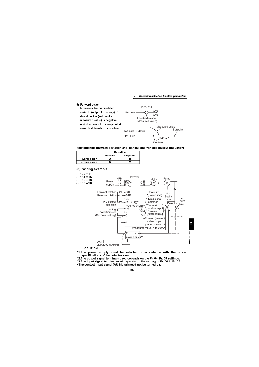 Mitsubishi Electronics FR-S500 instruction manual Wiring example, The contact input signal AU Signal need not be turned on 