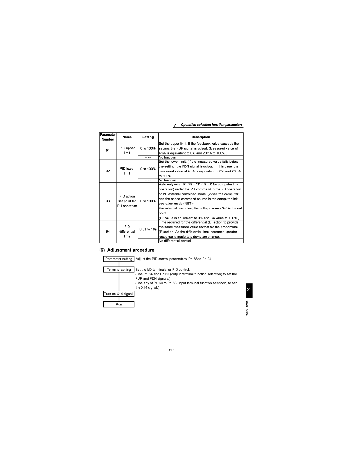Mitsubishi Electronics FR-S500 instruction manual Adjustment procedure, Operation selection function parameters 