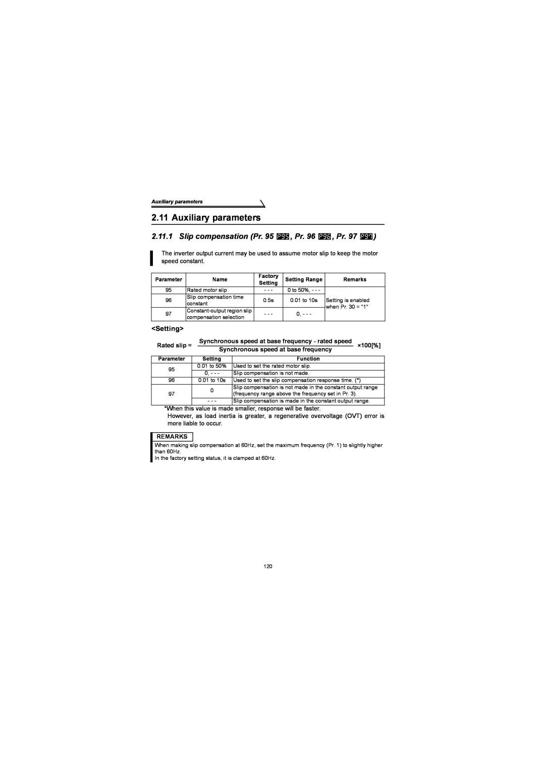 Mitsubishi Electronics FR-S500 instruction manual Auxiliary parameters, Slip compensation Pr. 95 , Pr. 96 , Pr, Setting 