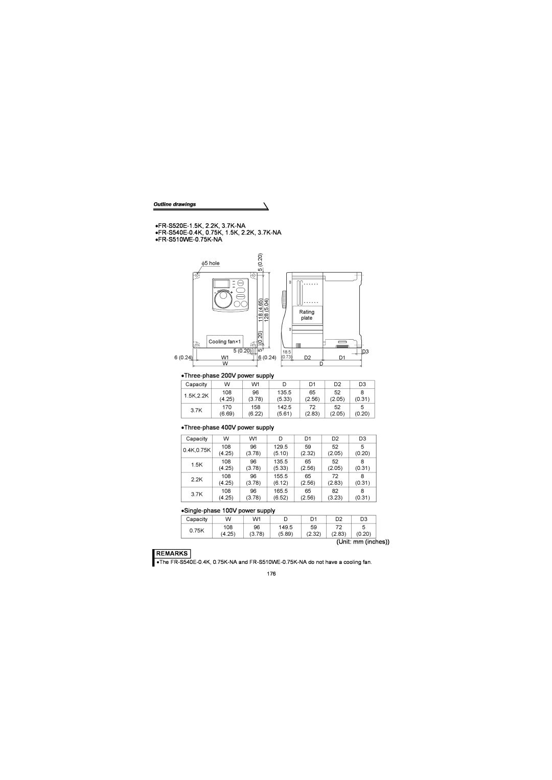 Mitsubishi Electronics FR-S500 instruction manual Outline drawings, φ5 hole, 0.20, Cooling fan×1 