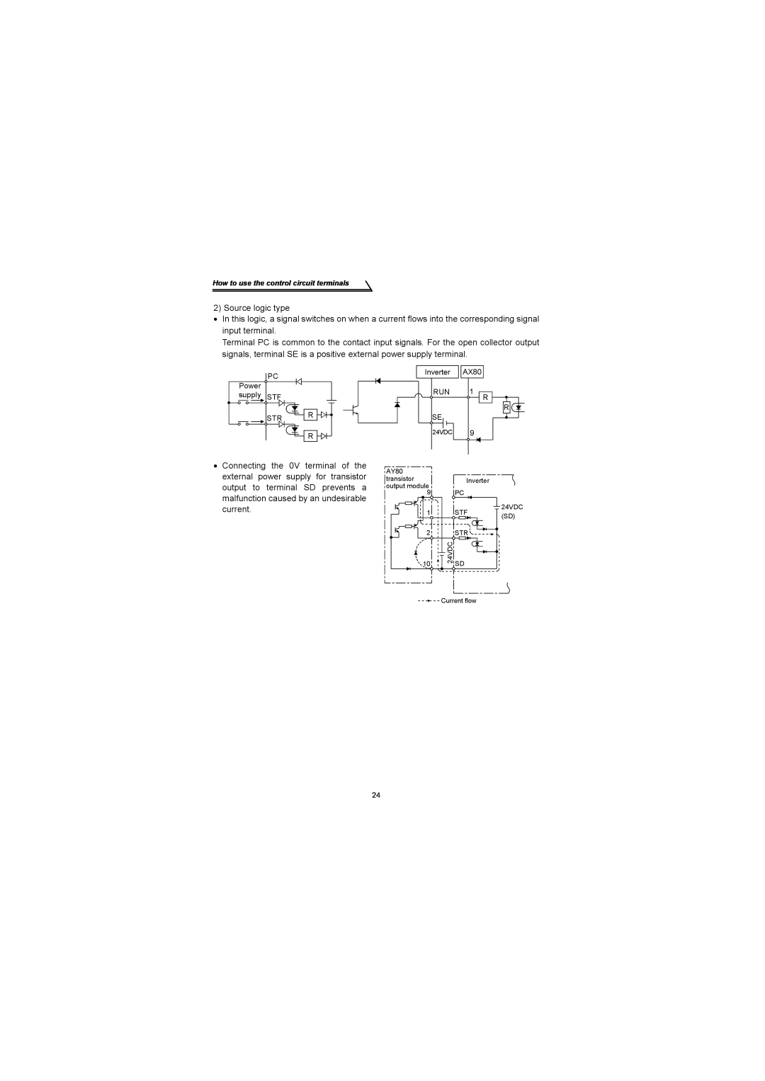Mitsubishi Electronics FR-S500 instruction manual Source logic type 