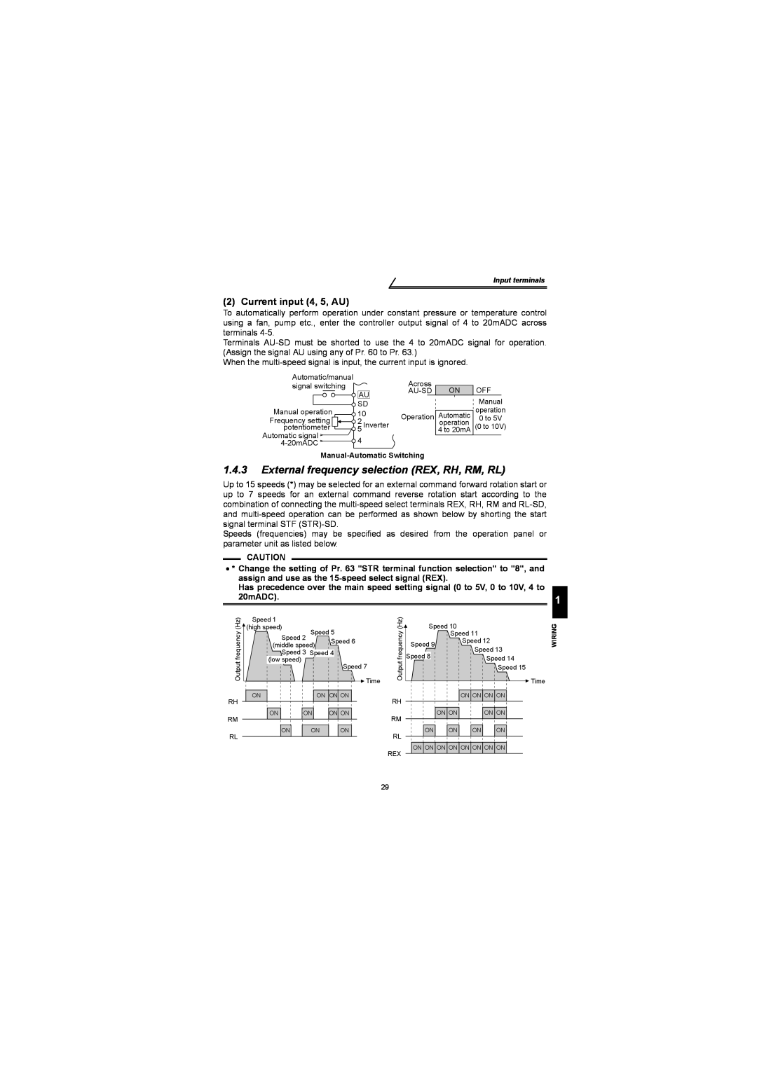 Mitsubishi Electronics FR-S500 instruction manual External frequency selection REX, RH, RM, RL, Current input 4, 5, AU 